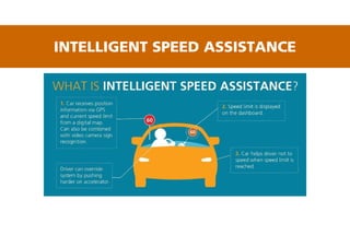 INTELLIGENT SPEED ASSISTANCE
 