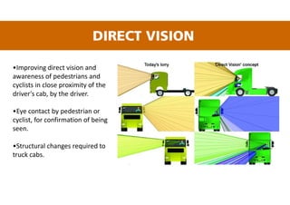 DIRECT VISION
•Improving direct vision and
awareness of pedestrians and
cyclists in close proximity of the
driver's cab, by the driver.
•Eye contact by pedestrian or
cyclist, for confirmation of being
seen.
•Structural changes required to
truck cabs.
 
