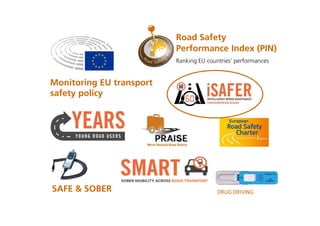 Monitoring EU transport
safety policy
Road Safety
Performance Index (PIN)
Ranking EU countries‘ performances
SAFE & SOBER DRUG DRIVING
 