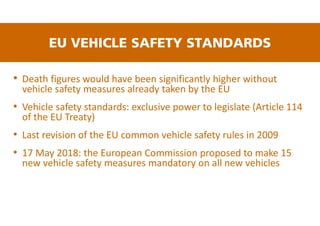 EU VEHICLE SAFETY STANDARDS
• Death figures would have been significantly higher without
vehicle safety measures already taken by the EU
• Vehicle safety standards: exclusive power to legislate (Article 114
of the EU Treaty)
• Last revision of the EU common vehicle safety rules in 2009
• 17 May 2018: the European Commission proposed to make 15
new vehicle safety measures mandatory on all new vehicles
 