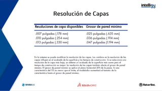 Resolución de Capas
 