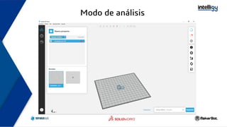 Modo de análisis
 