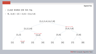 03. segment tree | PPTX