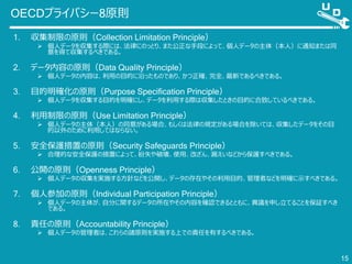 OECDプライバシー8原則
1. 収集制限の原則（Collection Limitation Principle）
 個人データを収集する際には、法律にのっとり、また公正な手段によって、個人データの主体（本人）に通知または同
意を得て収集するべきである。
2. データ内容の原則（Data Quality Principle）
 個人データの内容は、利用の目的に沿ったものであり、かつ正確、完全、最新であるべきである。
3. 目的明確化の原則（Purpose Specification Principle）
 個人データを収集する目的を明確にし、データを利用する際は収集したときの目的に合致しているべきである。
4. 利用制限の原則（Use Limitation Principle）
 個人データの主体（本人）の同意がある場合、もしくは法律の規定がある場合を除いては、収集したデータをその目
的以外のために利用してはならない。
5. 安全保護措置の原則（Security Safeguards Principle）
 合理的な安全保護の措置によって、紛失や破壊、使用、改ざん、漏えいなどから保護すべきである。
6. 公開の原則（Openness Principle）
 個人データの収集を実施する方針などを公開し、データの存在やその利用目的、管理者などを明確に示すべきである。
7. 個人参加の原則（Individual Participation Principle）
 個人データの主体が、自分に関するデータの所在やその内容を確認できるとともに、異議を申し立てることを保証すべき
である。
8. 責任の原則（Accountability Principle）
 個人データの管理者は、これらの諸原則を実施する上での責任を有するべきである。
15
 