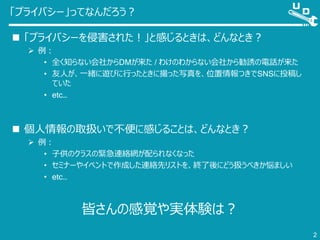 「プライバシー」ってなんだろう？
 「プライバシーを侵害された！」と感じるときは、どんなとき？
 例：
• 全く知らない会社からDMが来た / わけのわからない会社から勧誘の電話が来た
• 友人が、一緒に遊びに行ったときに撮った写真を、位置情報つきでSNSに投稿し
ていた
• etc…
 個人情報の取扱いで不便に感じることは、どんなとき？
 例：
• 子供のクラスの緊急連絡網が配られなくなった
• セミナーやイベントで作成した連絡先リストを、終了後にどう扱うべきか悩ましい
• etc…
皆さんの感覚や実体験は？
2
 