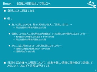 Break： 保護から取扱という視点へ
 身近なことに例えてみる
 例：
 友人に貸したDVDを、黙って知らない友人に「又貸し」された・・・
 第三者提供の事前同意を怠った例
 信頼していた友人に打ち明けた内緒話が、いつの間にか仲間内に広まっていた・・・
 利用目的の明確化で同意が不十分だった例
 第三者提供の事前同意を怠った例
 さらに、話に尾ひれがついて全く別の話になっていた・・・
 情報の正確性が担保されていなかった例
 情報が改ざんされた例
 日常生活の様々な場面において、対象を個人情報に置き換えて想像して
みることで、おのずと正解は見えてくる
5
 