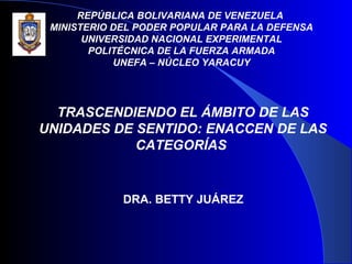 DRA. BETTY JUÁREZ
REPÚBLICA BOLIVARIANA DE VENEZUELA
MINISTERIO DEL PODER POPULAR PARA LA DEFENSA
UNIVERSIDAD NACIONAL EXPERIMENTAL
POLITÉCNICA DE LA FUERZA ARMADA
UNEFA – NÚCLEO YARACUY
TRASCENDIENDO EL ÁMBITO DE LAS
UNIDADES DE SENTIDO: ENACCEN DE LAS
CATEGORÍAS
 