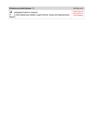 Evidence provided (please ): Ref/Page no(s)
 webpage(s) based on research
Y or other (please give details): Legal & Ethical, Impact and Representation
Report)
Called ‘legal and
ethical report’ on
the homepage
 