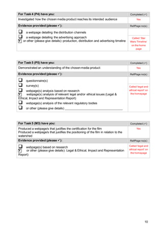 10
For Task 4 (P4) have you: Completed ()
Investigated how the chosen media product reaches its intended audience Yes
Evidence provided (please ): Ref/Page no(s)
 a webpage detailing the distribution channels
 a webpage detailing the advertising approach
Y or other (please give details): production, distribution and advertising timeline
Called ‘Star
Wars Timeline’
on the home
page
For Task 5 (P5) have you: Completed ()
Demonstrated an understanding of the chosen media product Yes
Evidence provided (please ): Ref/Page no(s)
 questionnaire(s)
 survey(s)
 webpage(s) analysis based on research
Y webpage(s) analysis of relevant legal and/or ethical issues (Legal &
Ethical, Impact and Representation Report)
 webpage(s) analysis of the relevant regulatory bodies
 or other (please give details) ___________________________________
Called ‘legal and
ethical report’ on
the homepage
For Task 5 (M3) have you: Completed ()
Produced a webpage/s that justifies the certification for the film
Produced a webpage/s that justifies the positioning of the film in relation to the
watershed
Yes
Evidence provided (please ): Ref/Page no(s)
 webpage(s) based on research
Y or other (please give details): Legal & Ethical, Impact and Representation
Report)
Called ‘legal and
ethical report’ on
the homepage
 