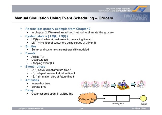M tech cse syllabus 2015 picture