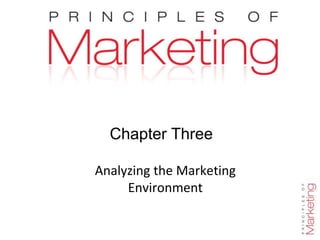 Chapter 3- slide 1
Chapter Three
Analyzing the Marketing
Environment
 