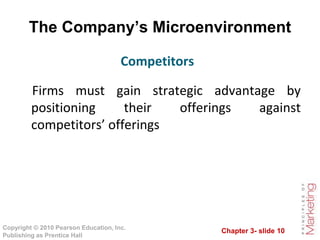 Chapter 3- slide 10Copyright © 2010 Pearson Education, Inc.
Publishing as Prentice Hall
The Company’s Microenvironment
Firms must gain strategic advantage by
positioning their offerings against
competitors’ offerings
Competitors
 