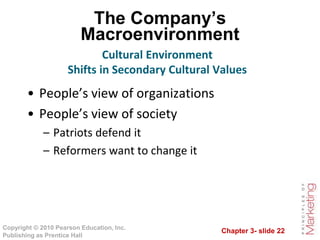 Chapter 3- slide 22Copyright © 2010 Pearson Education, Inc.
Publishing as Prentice Hall
The Company’s
Macroenvironment
• People’s view of organizations
• People’s view of society
– Patriots defend it
– Reformers want to change it
Cultural Environment
Shifts in Secondary Cultural Values
 