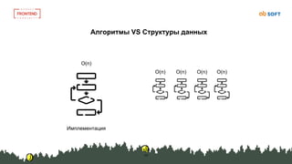 17
Алгоритмы VS Структуры данных
Имплементация
O(n)
O(n) O(n) O(n) O(n)
 