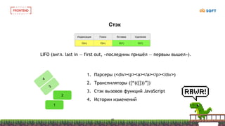 Стэк
1
2
LIFO (англ. last in — first out, «последним пришёл — первым вышел»).
1. Парсеры (<div><p><a></a></p></div>)
2. Транспиляторы ({“(({}))”})
3. Стэк вызовов функций JavaScript
4. Истории изменений
Индексация Поиск Вставка Удаление
O(n) O(n) O(1) O(1)
40
 