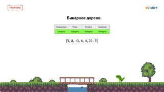 61
Индексация Поиск Вставка Удаление
O(log(n)) O((log(n)) O((log(n)) O((log(n))
Бинарное дерево
[5, 8, 13, 6, 4, 23, 9]
54
 