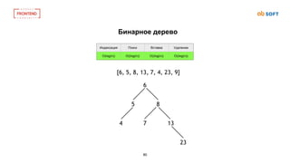 80
Индексация Поиск Вставка Удаление
O(log(n)) O((log(n)) O((log(n)) O((log(n))
Бинарное дерево
23
13
5 8
6
4 7
[6, 5, 8, 13, 7, 4, 23, 9]
 