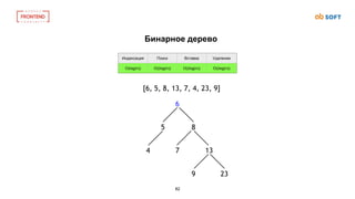 82
Индексация Поиск Вставка Удаление
O(log(n)) O((log(n)) O((log(n)) O((log(n))
Бинарное дерево
[6, 5, 8, 13, 7, 4, 23, 9]
9 23
13
5 8
6
4 7
 