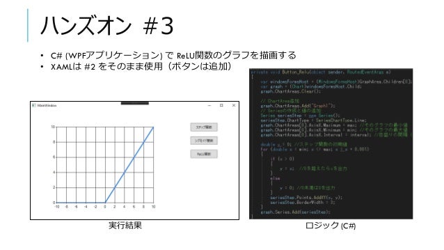 深層学習入門 3