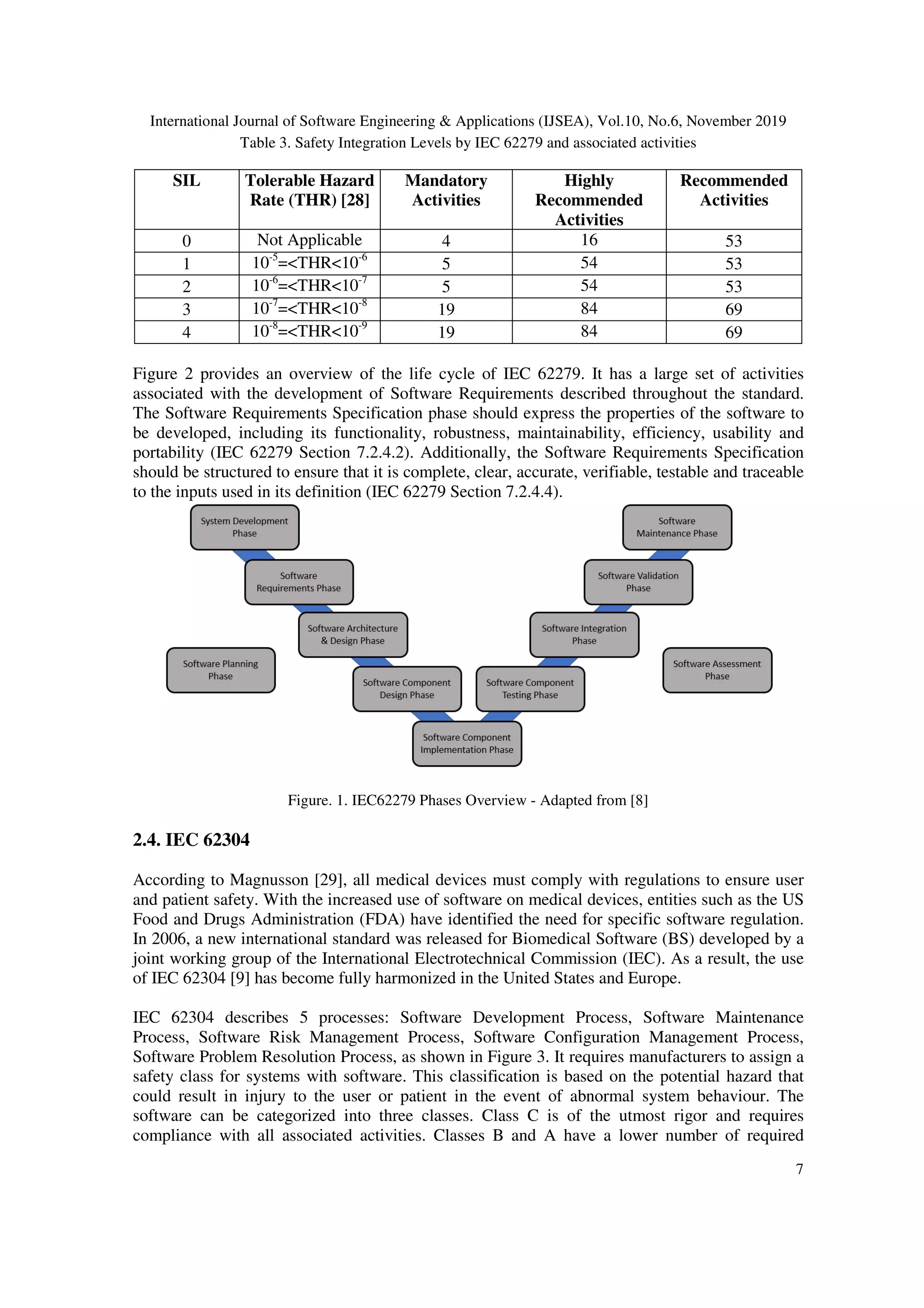 AN ANALYSIS OF SOFTWARE REQUIREMENTS SPECIFICATION CHARACTERISTICS IN ...