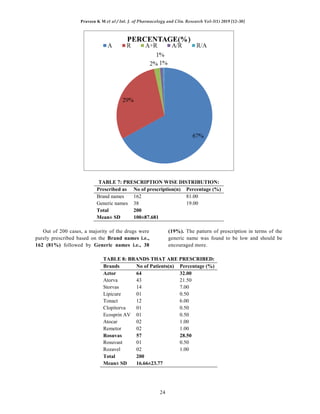 A study on prescription pattern and rational use of statins in tertiary ...