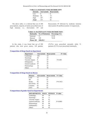 A study on prescription pattern and rational use of statins in tertiary ...