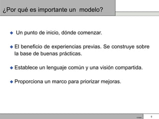 ¿Por qué es importante un modelo?


     Un punto de inicio, dónde comenzar.

   El   beneficio de experiencias previas. Se construye sobre
      la base de buenas prácticas.

   Establece   un lenguaje común y una visión compartida.

   Proporciona   un marco para priorizar mejoras.




                                                        © BQS    9
 