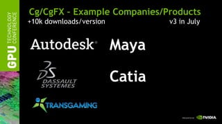 Cg/CgFX – Example Companies/Products
+10k downloads/version           v3 in July


                         Maya

                         Catia
 