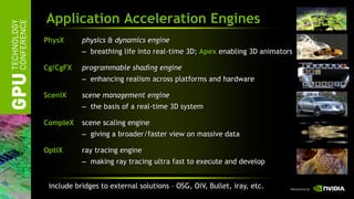 Application Acceleration Engines
PhysX      physics & dynamics engine
           – breathing life into real-time 3D; Apex enabling 3D animators

Cg/CgFX    programmable shading engine
           – enhancing realism across platforms and hardware

SceniX     scene management engine
           – the basis of a real-time 3D system

CompleX    scene scaling engine
           – giving a broader/faster view on massive data

OptiX      ray tracing engine
           – making ray tracing ultra fast to execute and develop


 include bridges to external solutions – OSG, OiV, Bullet, iray, etc.
 