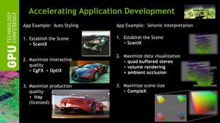Accelerating Application Development
App Example: Auto Styling   App Example: Seismic Interpretation

1. Establish the Scene      1. Establish the Scene
   = SceniX                    = SceniX

                            2. Maximize data visualization
2. Maximize interactive        + quad buffered stereo
   quality                     + volume rendering
   + CgFX + OptiX              + ambient occlusion

3. Maximize production      3. Maximize scene size
   quality                     + CompleX
   + iray
   (licensed)
 