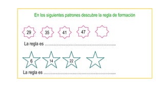 En los siguientes patrones descubre la regla de formación
La regla es ……………………………………………....
La regla es …………………………………………….....
29 35 41 47
6 14 22
 