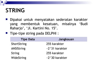 variabel tipe data | PPT