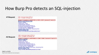 DAST in CI/CD
Olga Sviridova, Application Security Engineer
How Burp Pro detects an SQL-injection
#2 Request
#1 Request
 