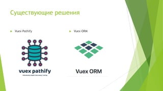 Существующие решения
u Vuex-Pathify u Vuex-ORM
 