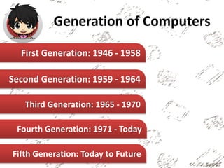 Generation of Computers | PPT