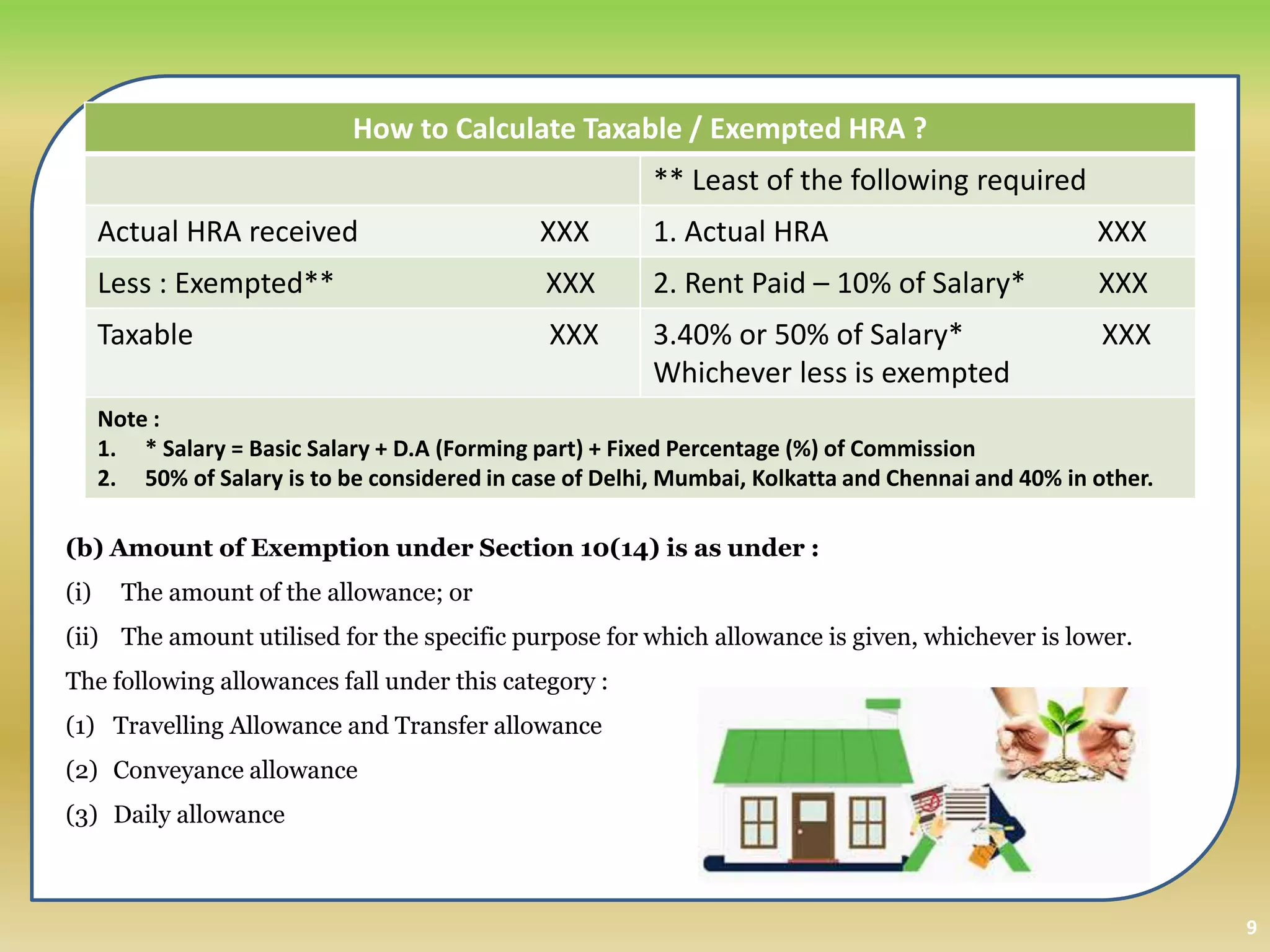 TAX LAW & PRACTICE ALLOWANCES PPT