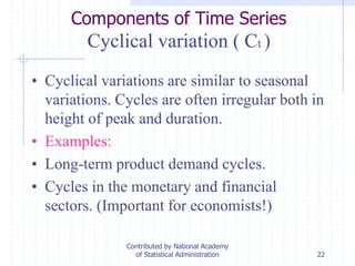 22
Components of Time Series
Cyclical variation ( Ct )
• Cyclical variations are similar to seasonal
variations. Cycles are often irregular both in
height of peak and duration.
• Examples:
• Long-term product demand cycles.
• Cycles in the monetary and financial
sectors. (Important for economists!)
Contributed by National Academy
of Statistical Administration
 