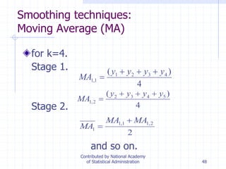 48
Smoothing techniques:
Moving Average (MA)
for k=4.
Stage 1.
Stage 2.
and so on.
4
)( 4321
1,1
yyyy
MA


4
)( 5432
2,1
yyyy
MA


2
2,11,1
1
MAMA
MA


Contributed by National Academy
of Statistical Administration
 