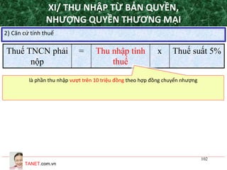 TANET.com.vn
102
2) Căn cứ tính thuế
Thuế TNCN phải
nộp
= Thu nhập tính
thuế
x Thuế suất 5%
là phần thu nhập vượt trên 10 triệu đồng theo hợp đồng chuyển nhượng
XI/ THU NHẬP TỪ BẢN QUYỀN,
NHƯỢNG QUYỀN THƯƠNG MẠI
 