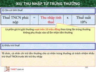 TANET.com.vn
105
2) Căn cứ tính thuế
Thuế TNCN phải
nộp
= Thu nhập tính
thuế
x Thuế suất
10%
Là phần giá trị giải thưởng vượt trên 10 triệu đồng theo từng lần trúng thưởng
không phụ thuộc vào số lần nhận tiền thưởng
Tổ chức, cá nhân chi trả tiền thưởng cho cá nhân trúng thưởng có trách nhiệm khấu
trừ thuế TNCN trước khi trả thu nhập
3) Khấu trừ thuế
XII/ THU NHẬP TỪ TRÚNG THƯỞNG
 