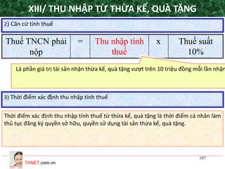 TANET.com.vn
107
2) Căn cứ tính thuế
Thuế TNCN phải
nộp
= Thu nhập tính
thuế
x Thuế suất
10%
Là phần giá trị tài sản nhận thừa kế, quà tặng vượt trên 10 triệu đồng mỗi lần nhận
Thời điểm xác định thu nhập tính thuế từ thừa kế, quà tặng là thời điểm cá nhân làm
thủ tục đăng ký quyền sở hữu, quyền sử dụng tài sản thừa kế, quà tặng.
3) Thời điểm xác định thu nhập tính thuế
XIII/ THU NHẬP TỪ THỪA KẾ, QUÀ TẶNG
 