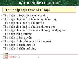 TANET.com.vn 11
Thu nhập chịu thuế có 10 loại
- Thu nhập từ hoạt động kinh doanh
- Thu nhập chịu thuế từ tiền lương, tiền công
- Thu nhập chịu thuế từ đầu tư vốn
- Thu nhập chịu thuế từ chuyển nhượng vốn
- Thu nhập chịu thuế từ chuyển nhượng bất động sản
- Thu nhập trúng thưởng
- Thu nhập từ bản quyền
- Thu nhập từ chuyển quyền thương mại
- Thu nhập từ nhận thừa kế
- Thu nhập từ nhận quà tặng
II/ THU NHẬP CHỊU THUẾ
 