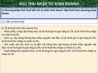 TANET.com.vn
114
2) Phương pháp tính thuế đối với cá nhân kinh doanh nộp thuế theo phương pháp
khoán
XIV/ THU NHẬP TỪ KINH DOANH
2.2- Căn cứ tính thuế
•Nguyên tắc áp dụng
b- Tỷ lệ thuế tính trên doanh thu
- Phân phối, cung cấp hàng hóa: tỷ lệ thuế giá trị gia tăng là 1%; tỷ lệ thuế thu nhập
cá nhân là 0,5%.
- Dịch vụ, xây dựng không bao thầu nguyên vật liệu: tỷ lệ thuế giá trị gia tăng là 5%;
tỷ lệ thuế thu nhập cá nhân là 2%.
- Sản xuất, vận tải, dịch vụ có gắn với hàng hóa, xây dựng có bao thầu nguyên vật
liệu: tỷ lệ thuế giá trị gia tăng là 3%; tỷ lệ thuế thu nhập cá nhân là 1,5%.
- Hoạt động kinh doanh khác: tỷ lệ thuế giá trị gia tăng là 2%; tỷ lệ thuế thu nhập cá
nhân là 1%.
 