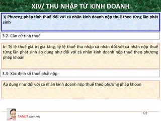 TANET.com.vn
122
3) Phương pháp tính thuế đối với cá nhân kinh doanh nộp thuế theo từng lần phát
sinh
XIV/ THU NHẬP TỪ KINH DOANH
3.2- Căn cứ tính thuế
•Nguyên tắc áp dụng
b- Tỷ lệ thuế giá trị gia tăng, tỷ lệ thuế thu nhập cá nhân đối với cá nhân nộp thuế
từng lần phát sinh áp dụng như đối với cá nhân kinh doanh nộp thuế theo phương
pháp khoán
3.3- Xác định số thuế phải nộp
Áp dụng như đối với cá nhân kinh doanh nộp thuế theo phương pháp khoán
 