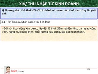 TANET.com.vn
124
3) Phương pháp tính thuế đối với cá nhân kinh doanh nộp thuế theo từng lần phát
sinh
XIV/ THU NHẬP TỪ KINH DOANH
3.4- Thời điểm xác định doanh thu tính thuế
•Nguyên tắc áp dụng
- Đối với hoạt động xây dựng, lắp đặt là thời điểm nghiệm thu, bàn giao công
trình, hạng mục công trình, khối lượng xây dựng, lắp đặt hoàn thành.
 