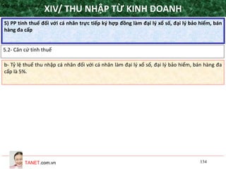 TANET.com.vn 134
5) PP tính thuế đối với cá nhân trực tiếp ký hợp đồng làm đại lý xổ số, đại lý bảo hiểm, bán
hàng đa cấp
XIV/ THU NHẬP TỪ KINH DOANH
5.2- Căn cứ tính thuế
•Nguyên tắc áp dụng
b- Tỷ lệ thuế thu nhập cá nhân đối với cá nhân làm đại lý xổ số, đại lý bảo hiểm, bán hàng đa
cấp là 5%.
 