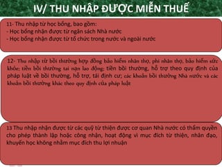 TANET.com.vn
18
11- Thu nhập từ học bổng, bao gồm:
- Học bổng nhận được từ ngân sách Nhà nước
- Học bổng nhận được từ tổ chức trong nước và ngoài nước
12- Thu nhập từ bồi thường hợp đồng bảo hiểm nhân thọ, phi nhân thọ, bảo hiểm sức
khỏe; tiền bồi thường tai nạn lao động; tiền bồi thường, hỗ trợ theo quy định của
pháp luật về bồi thường, hỗ trợ, tái định cư; các khoản bồi thường Nhà nước và các
khoản bồi thường khác theo quy định của pháp luật
13 Thu nhập nhận được từ các quỹ từ thiện được cơ quan Nhà nước có thẩm quyền
cho phép thành lập hoặc công nhận, hoạt động vì mục đích từ thiện, nhân đạo,
khuyến học không nhằm mục đích thu lợi nhuận
IV/ THU NHẬP ĐƯỢC MIỄN THUẾ
 
