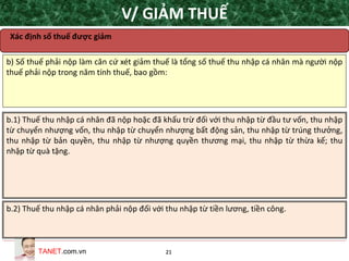TANET.com.vn 21
Xác định số thuế được giảm
b.1) Thuế thu nhập cá nhân đã nộp hoặc đã khấu trừ đối với thu nhập từ đầu tư vốn, thu nhập
từ chuyển nhượng vốn, thu nhập từ chuyển nhượng bất động sản, thu nhập từ trúng thưởng,
thu nhập từ bản quyền, thu nhập từ nhượng quyền thương mại, thu nhập từ thừa kế; thu
nhập từ quà tặng.
b.2) Thuế thu nhập cá nhân phải nộp đối với thu nhập từ tiền lương, tiền công.
b) Số thuế phải nộp làm căn cứ xét giảm thuế là tổng số thuế thu nhập cá nhân mà người nộp
thuế phải nộp trong năm tính thuế, bao gồm:
V/ GIẢM THUẾ
 