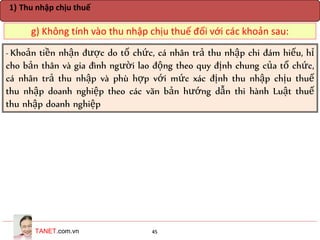 TANET.com.vn 45
g) Không tính vào thu nhập chịu thuế đối với các khoản sau:
1) Thu nhập chịu thuế
- Khoản tiền nhận được do tổ chức, cá nhân trả thu nhập chi đám hiếu, hỉ
cho bản thân và gia đình người lao động theo quy định chung của tổ chức,
cá nhân trả thu nhập và phù hợp với mức xác định thu nhập chịu thuế
thu nhập doanh nghiệp theo các văn bản hướng dẫn thi hành Luật thuế
thu nhập doanh nghiệp
 