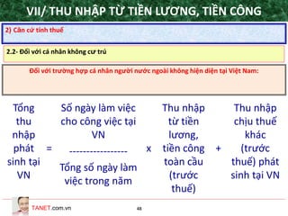 TANET.com.vn 48
2) Căn cứ tính thuế
2.2- Đối với cá nhân không cư trú
Đối với trường hợp cá nhân người nước ngoài không hiện diện tại Việt Nam:
Tổng
thu
nhập
phát
sinh tại
VN
=
Số ngày làm việc
cho công việc tại
VN
x
Thu nhập
từ tiền
lương,
tiền công
toàn cầu
(trước
thuế)
+
Thu nhập
chịu thuế
khác
(trước
thuế) phát
sinh tại VN
-----------------
Tổng số ngày làm
việc trong năm
VII/ THU NHẬP TỪ TIỀN LƯƠNG, TIỀN CÔNG
 